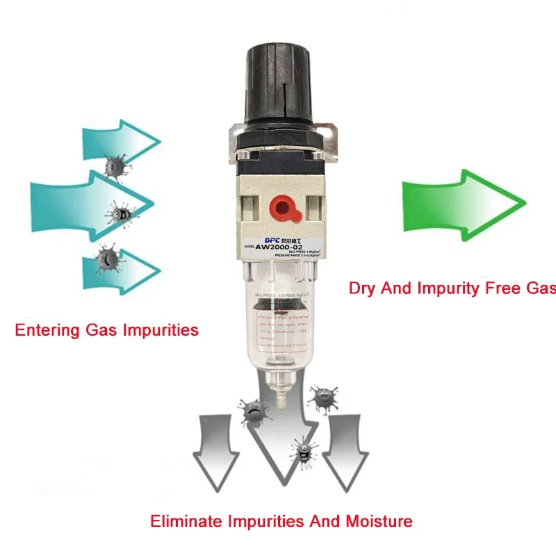 Regulador de presión de aire neumático AW2000-02 AW3000-03 AW4000-04 Separador de aceite Compresor de drenaje automático Controlador de filtro de aire - imagen 3