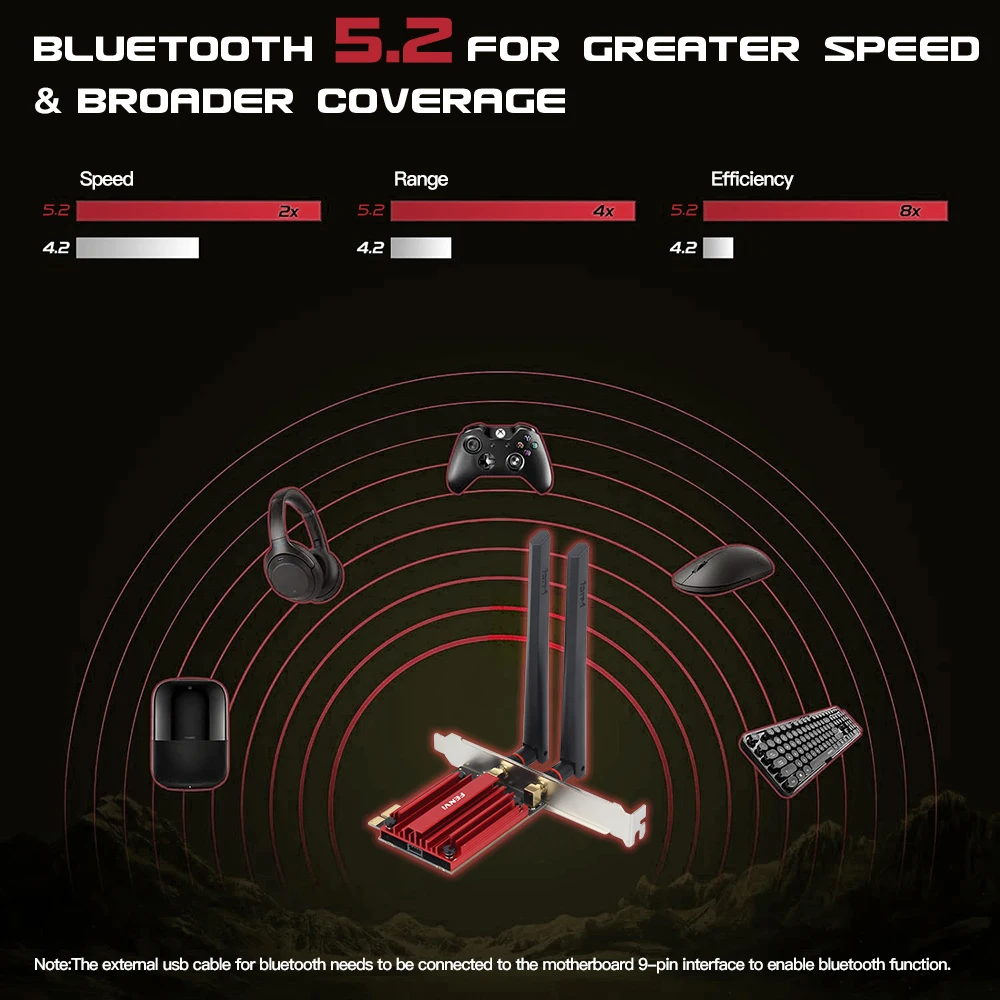 Adaptador de tarjeta de red inalámbrica WIFI 6, 1800Mbps, Bluetooth 5,2, banda Dual, 2,4G/5GHz, 802.11AX, PCI-E, Windows 10/11, PC - imagen 4