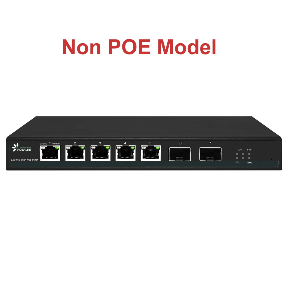 Non POE model