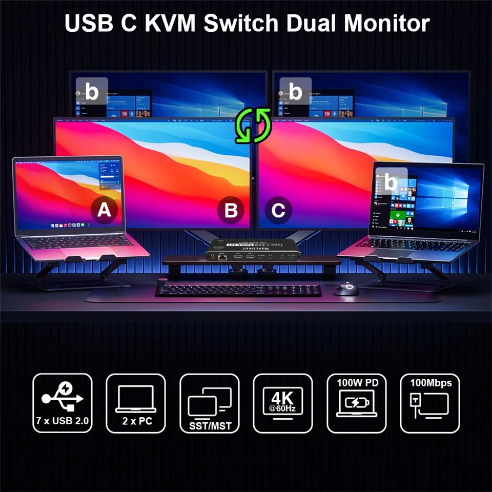 Navceker 2x2 4K 60Hz Thunderbolt 4 USB C KVM Switch Monitor dual RJ45 100W PD carga tipo C KVM Switcher para 2 portátiles 2 monitores - imagen 4
