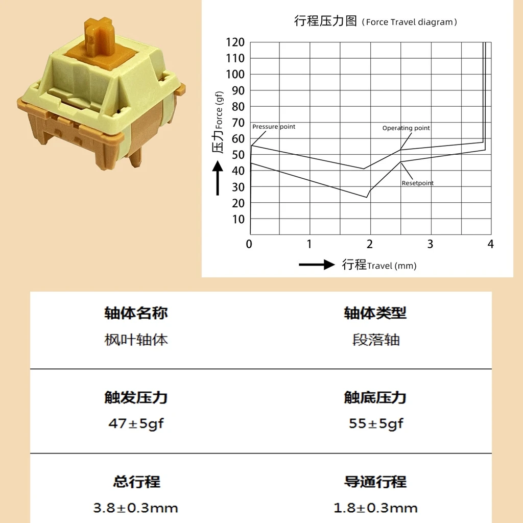 LCET-Teclados mecánicos divididos de plátano amarillo de Arce, interruptores táctiles de 5 pines, Holy Panda, 60g, para Kit de conexión en caliente, teclado para juegos MX - imagen 5