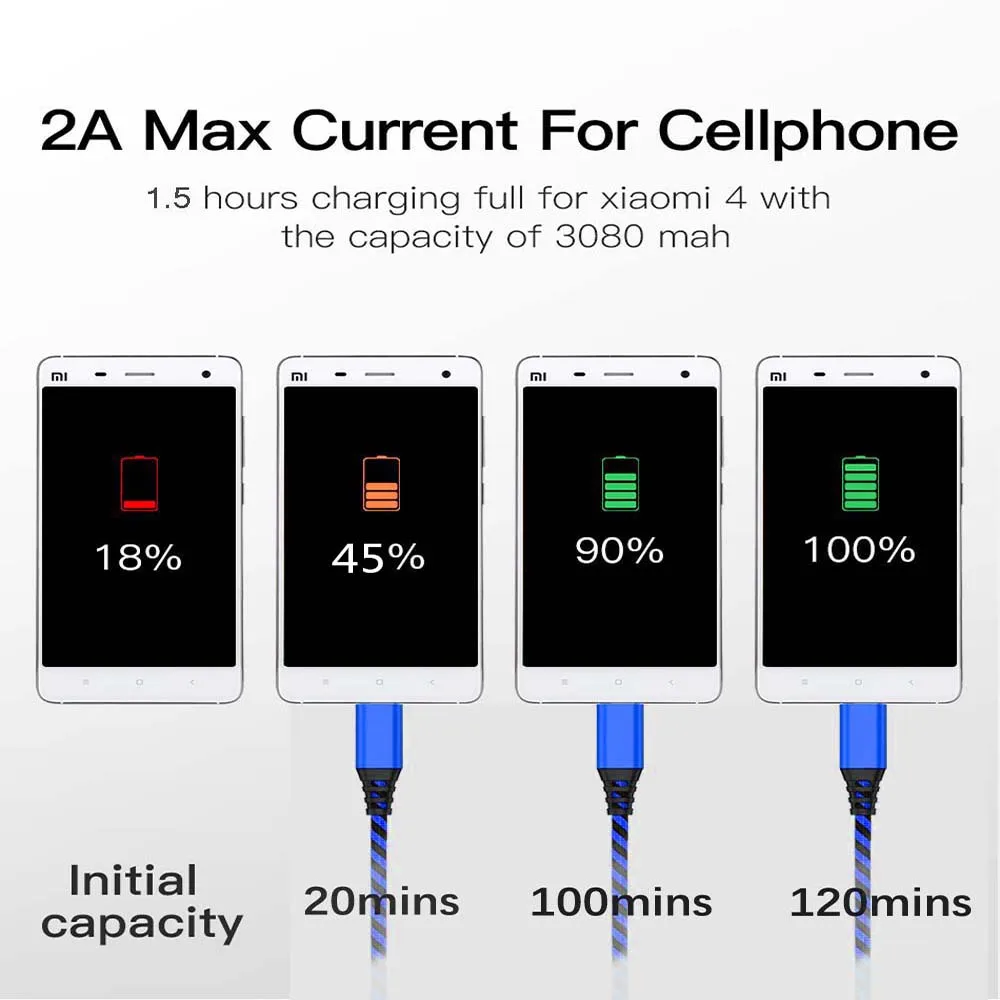 Cable cargador de alambre trenzado de nailon, Cable Micro USB, sincronización de fecha, carga rápida 2A para teléfono móvil Samsung A3/A5/A7A, Huawei y Android - imagen 5