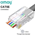 CAT5E Unshielded