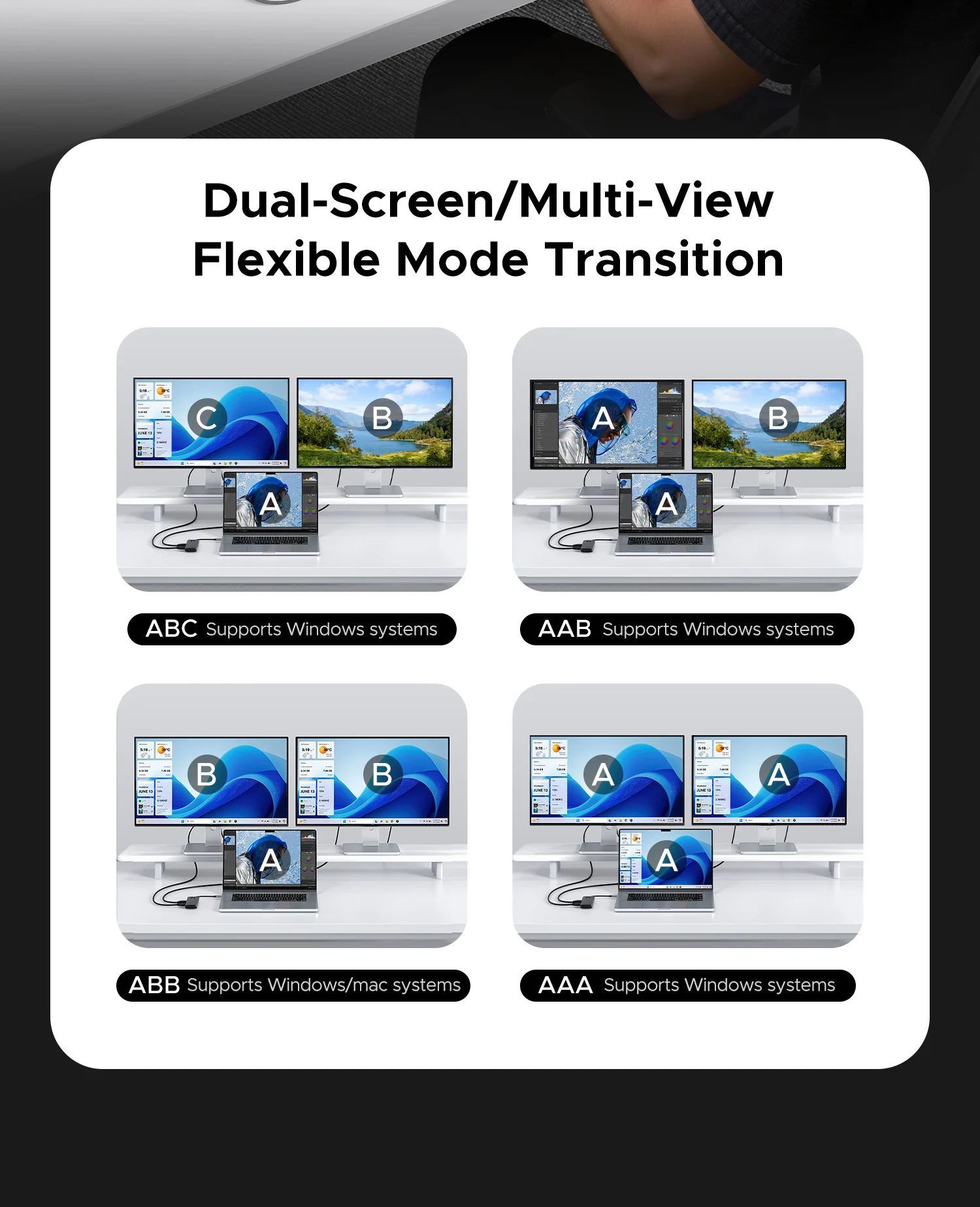 ORICO 8-en-1 USB 3,0 HUB Triple pantalla expansor dos HDMI-COM 4K60HZ PD100W adaptador divisor para MacBook portátil estación de acoplamiento - imagen 4