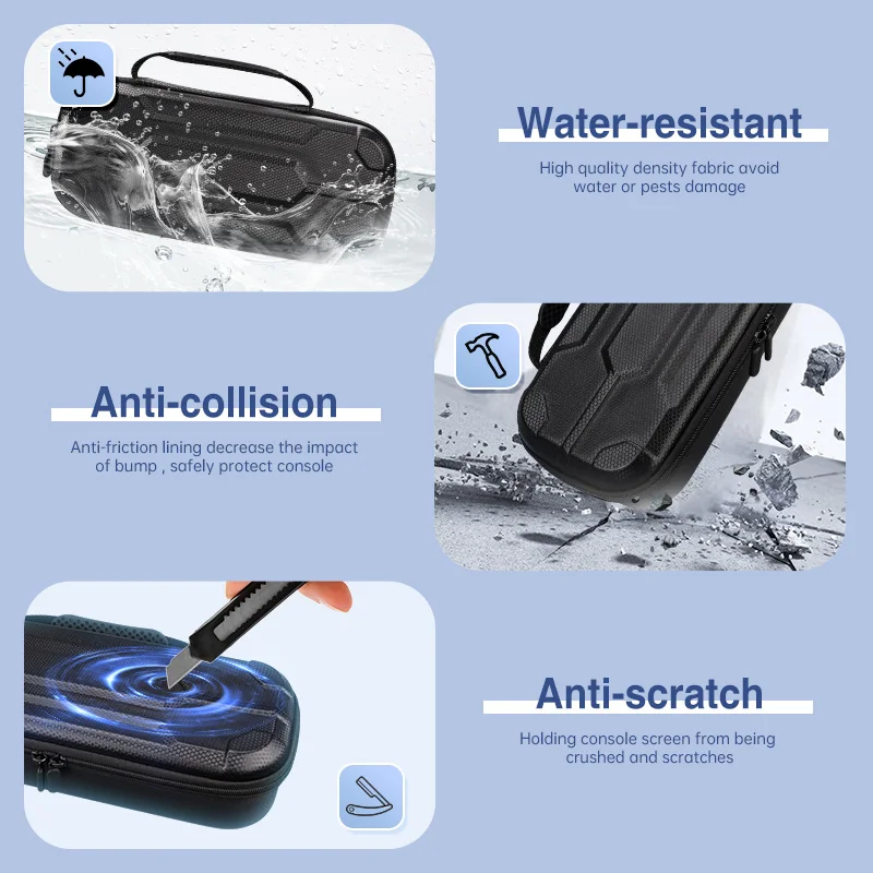 Estuche de transporte para Sony PS5 PlayStation Portal, funda protectora a prueba de golpes, bolsa de almacenamiento portátil, carcasa para accesorios PS Portal - imagen 5