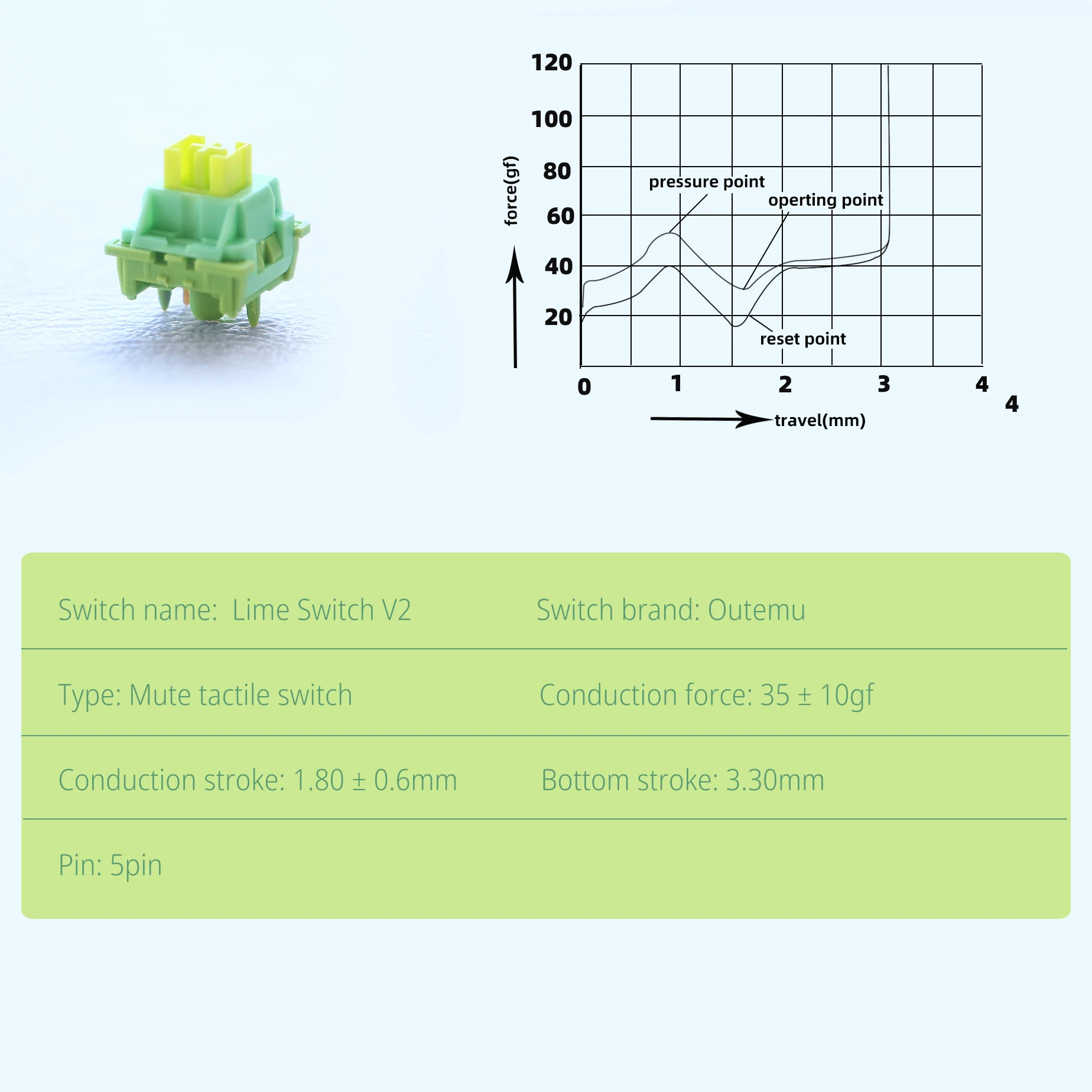 Outemu-interruptor Peach/Lemon V2, actualización lubricada, interruptores silenciosos, Teclado mecánico, táctil lineal, 5 pines, personalizado, intercambio en caliente, DIY - imagen 2