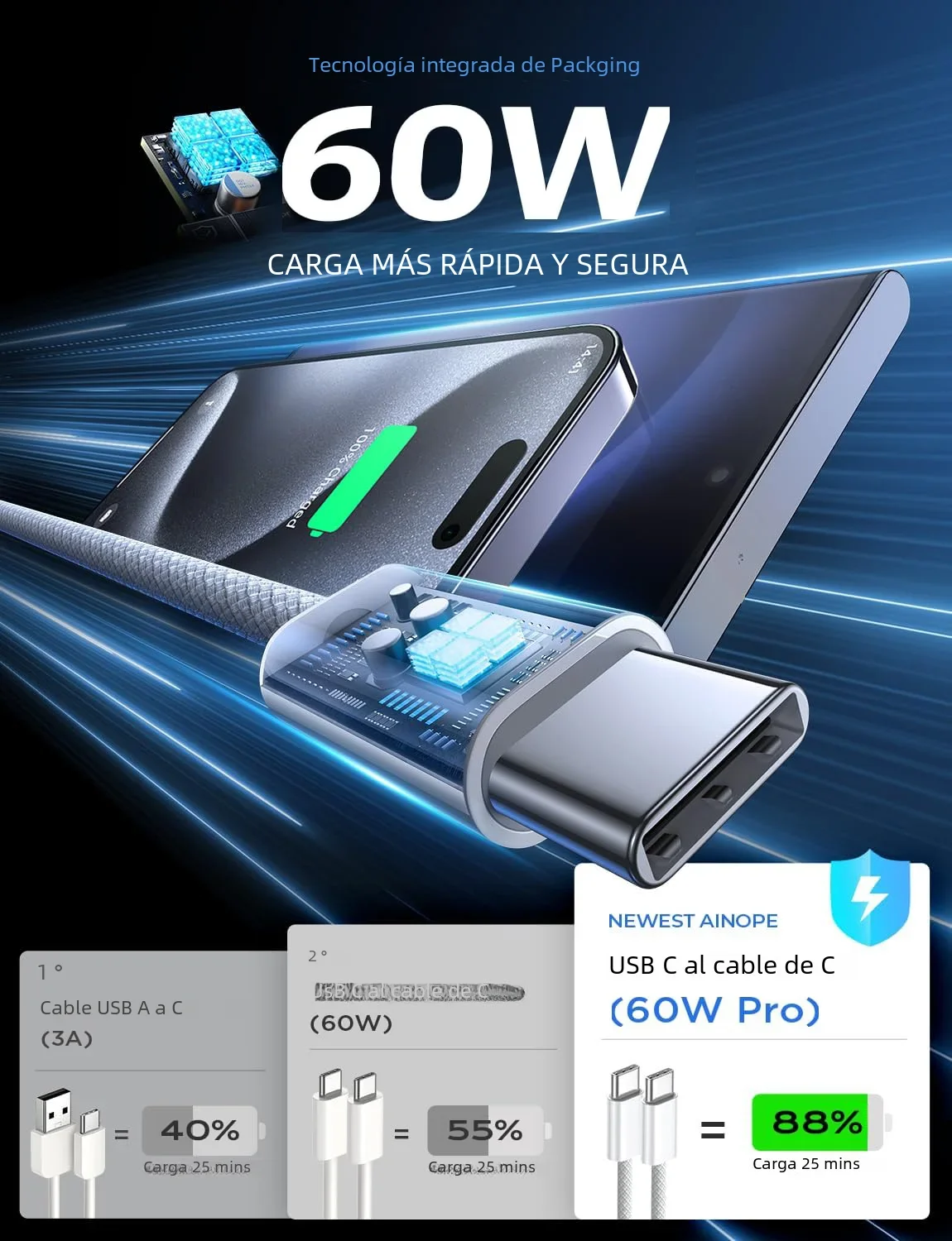 Cable USB C 2023 Original para iPhone 15 Pro Max iPad PD 65W 45W 25W Cable de carga Turbo tipo C cargador rápido para Samsung S23 S22 - imagen 2