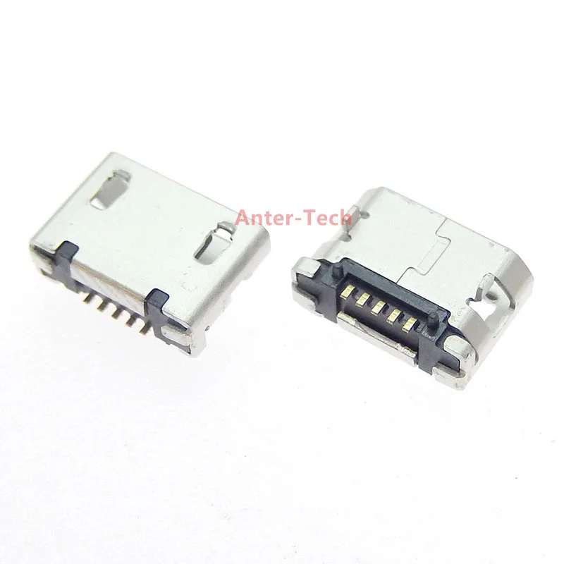 5 Pines - Aplicaciones