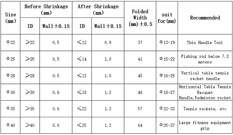 Tubo termorretráctil antideslizante para caña de pescar, protector de aislamiento impermeable, envoltura antideslizante, doble color, 20mm, 22mm, 25mm, 28mm, 30mm, 35mm, 1 piezas - imagen 5