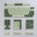 Matcha Green 125keys