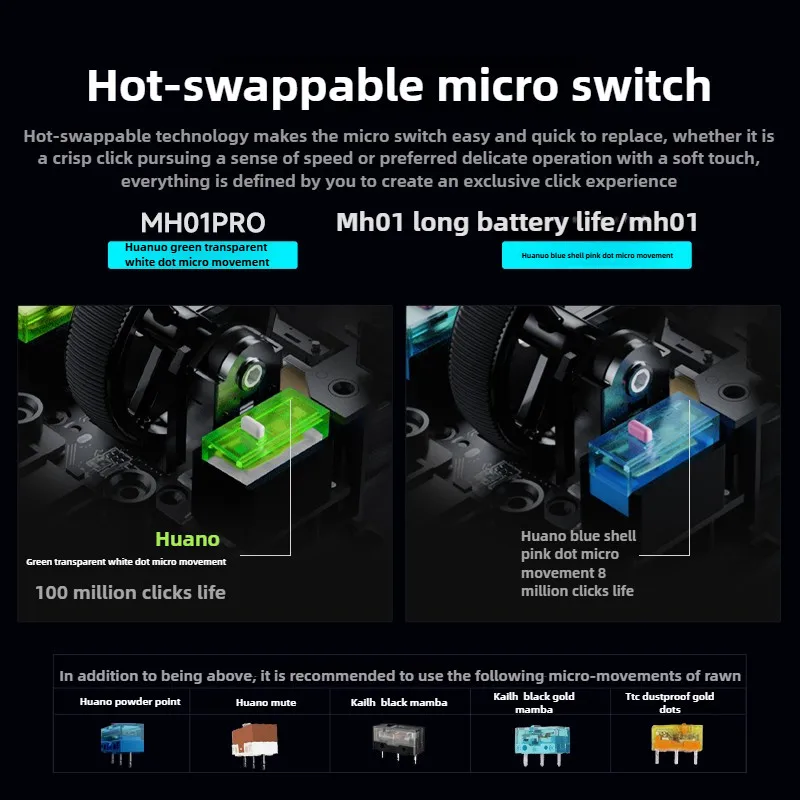 RAWM MH01 Ratón para juegos Esports de 3 modos PAW3395 Ratón inalámbrico 8K 600mAh Ratón de mano medio grande para jugadores - imagen 5