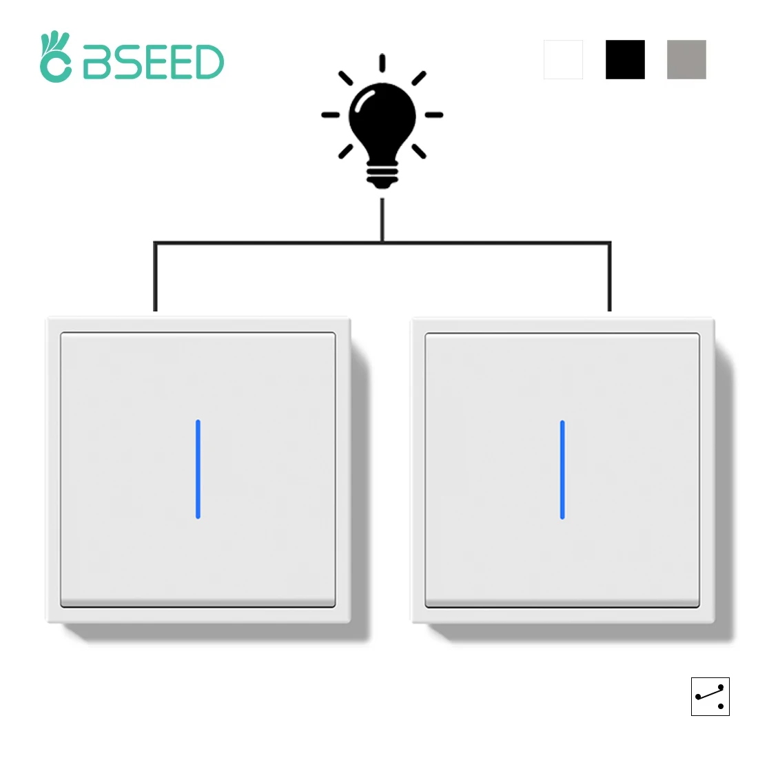 BSEED 1/2 interruptores de luz mecánicos con indicador Led para escaleras pasillo 10A marco de plástico blanco/negro/gris