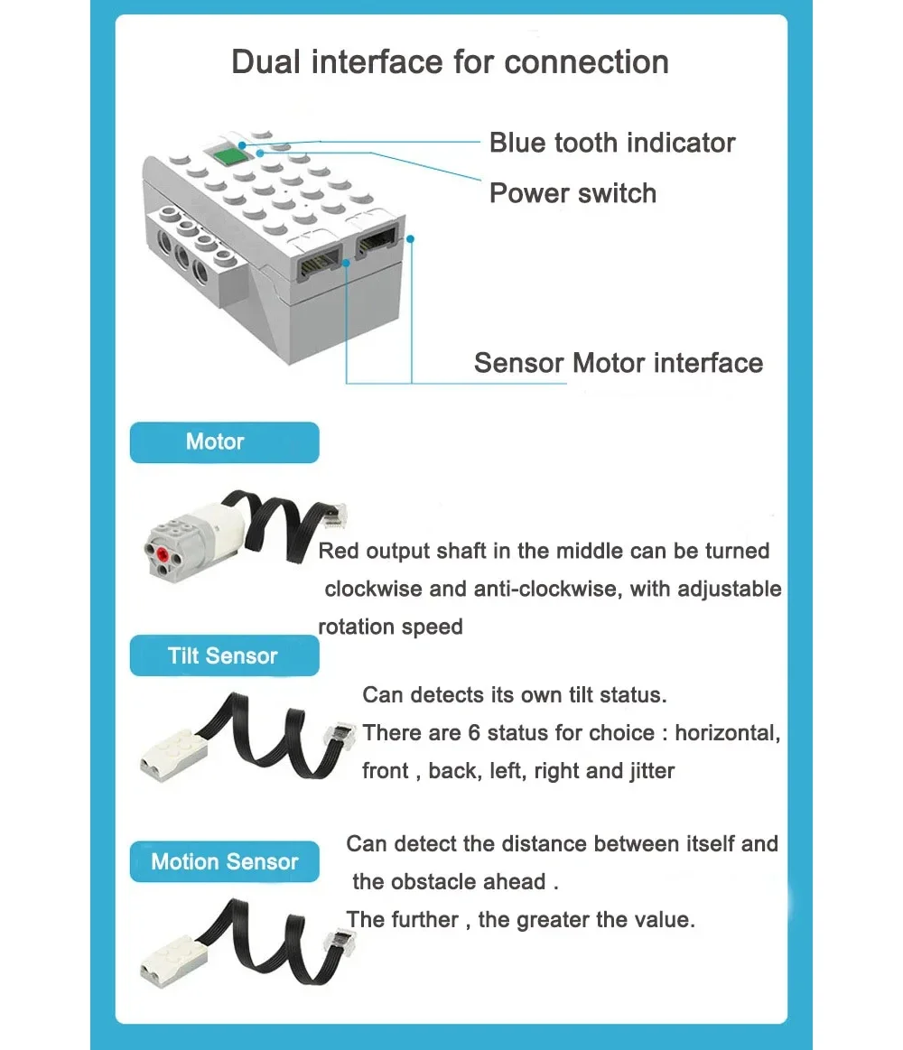 STEM-Robot de programación educativa, Kit de ladrillos electrónicos Compatible con We.do2.0 45300, juego de construcción de robótica, juguetes DIY - imagen 5