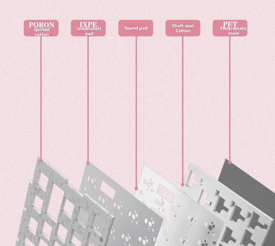 Reccazr Paper Plane 66 Teclado mecánico inalámbrico CNC de aluminio Teclado para juegos de 3 modos Junta de intercambio en caliente Accesorios para jugadores personalizados - imagen 5