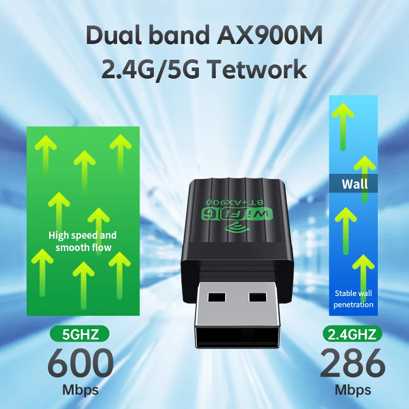 Adaptador USB AX900 WiFi6 Bluetooth 5,4 de doble banda 2,4G y 5GHz 2 en 1 Dongle receptor Wlan de red inalámbrico para controlador Win10/11 gratis - imagen 4