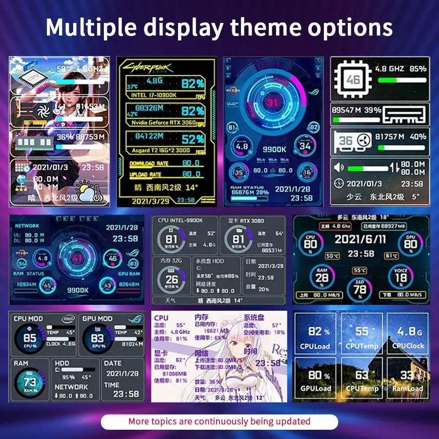 Mini computadora pantalla secundaria 3,5 pulgadas IPS USB C pantalla secundaria para computadora CPU GPU RAM HDD Monitor pantalla LCD libremente AIDA64 - imagen 5