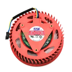 ATI Radeon HD 5800/5970 – Turbina de refrigeración para GPU