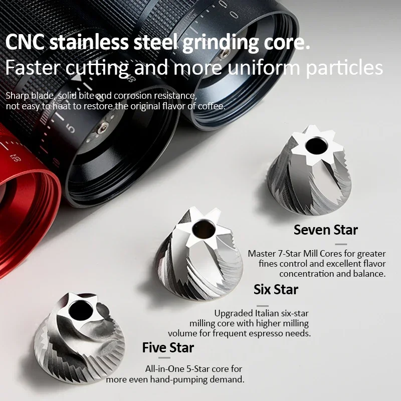 Molinillo de café Manual profesional, molinillo de café expreso de grano de 5/6/7 núcleos, cafetera ajustable externa para el hogar - imagen 2