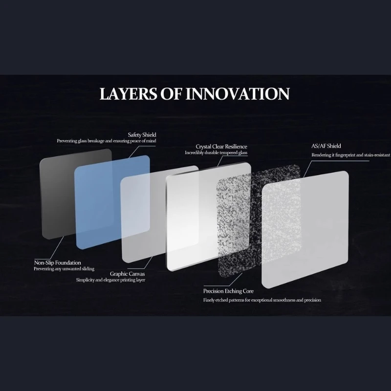 Alfombrilla de ratón Abyssgaming, alfombrilla de ratón suave para deportes electrónicos, edición de copia de Anime, alfombrilla de ratón grande de vidrio templado personalizada para regalo FPS - imagen 5