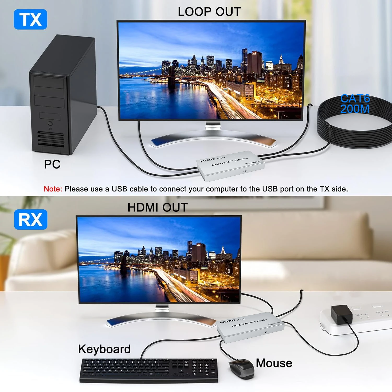 Extensor IP H.264 HDMI KVM sobre Ethernet Cable RJ45 CAT6 200M 1080P HDMI KVM extensor compatible con teclado de ratón USB para PC NVR TV - imagen 3