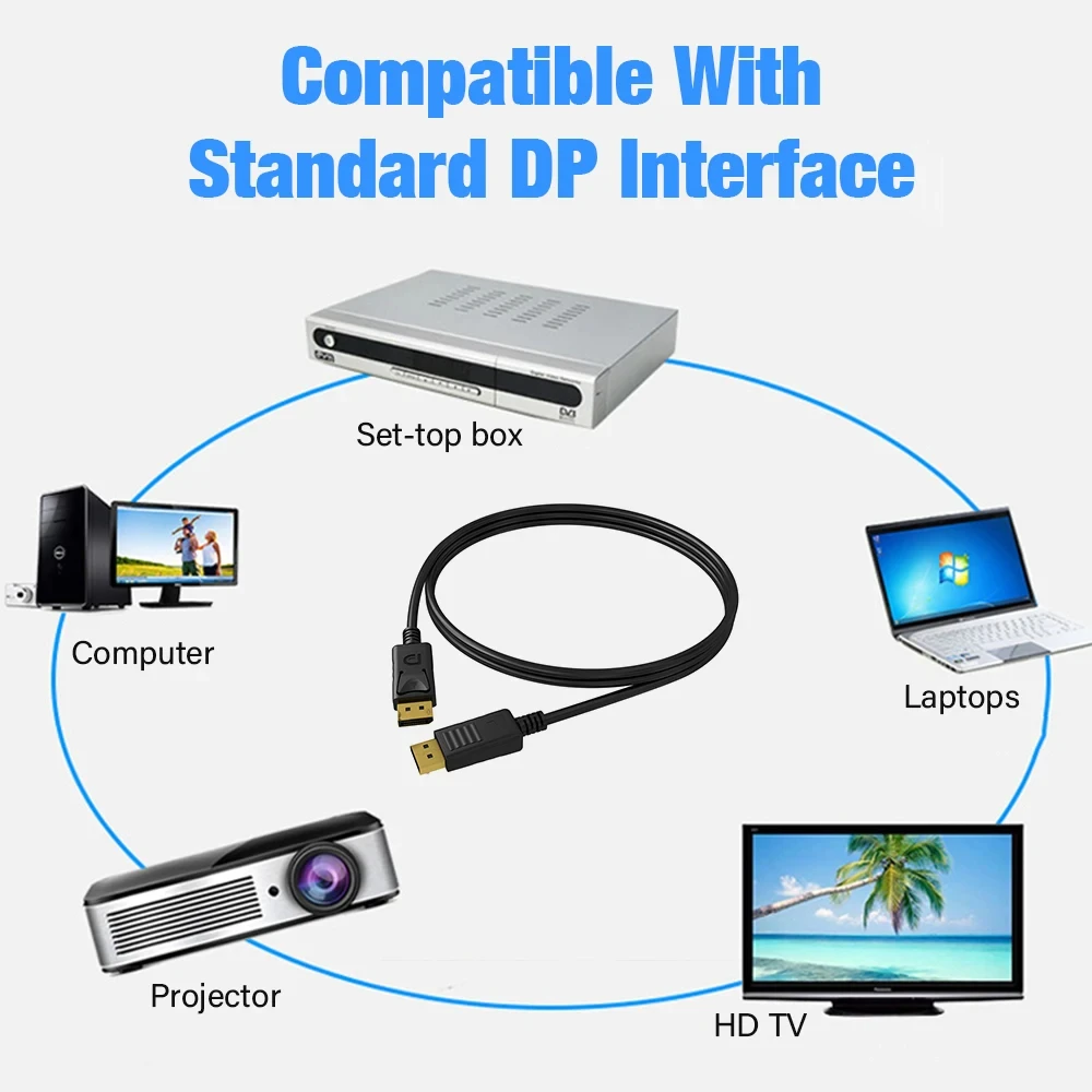 Hannord Displayport Cable DP a DP 4K 60Hz Puerto de pantalla 1,2 Adaptador de cable de audio 3m 5m para TV Box Laptop PC Cable de proyector - imagen 3