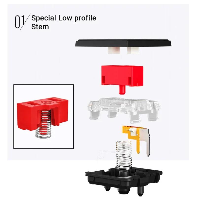 Kailh Choc interruptor de perfil bajo 1350 interruptor de teclado Chocolate Clicky táctil lineal interruptores blancos Teclado mecánico para ordenador portátil - imagen 3