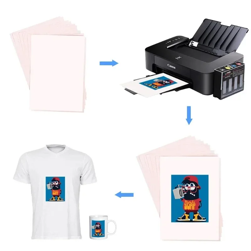 100-10 Uds. Papeles de transferencia de calor por sublimación A4, impresión DIY para ropa, camiseta, taza, almohada, papeles de transferencia térmica A4 - imagen 3