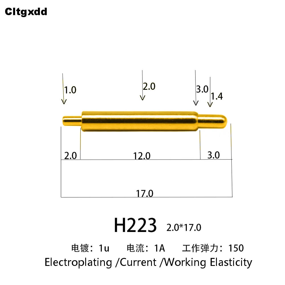 H223