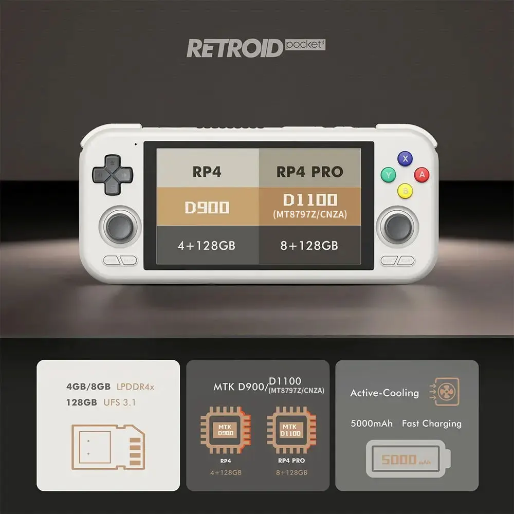 Consola de juegos portátil Retroid Pocket 4Pro pantalla táctil de 4,7 pulgadas RAM 8GB WiFi 6,0 Bluetooth 5,2 5000mAh juegos pasatiempos regalo - imagen 2