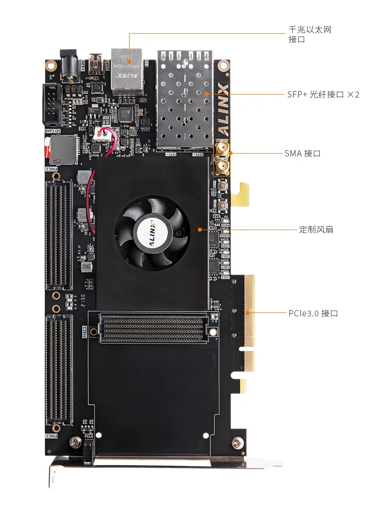 ALINX AXKU041: Xilinx Kintex PCIE ultraescala 3. 0 FPGA Boad SFP - imagen 3