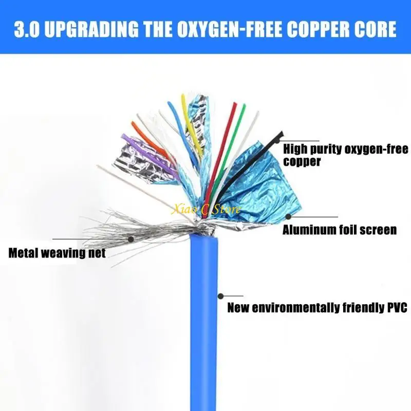 Cable transferencia datos USB velocidad Y1AE con oreja montaje, múltiples longitud 30 a 150 para - imagen 3