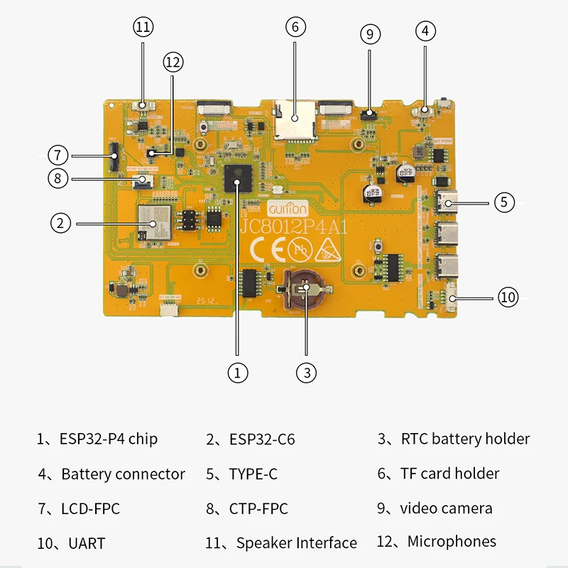 ESP32-P4 Placa de desarrollo de pantalla de Kit táctil capacitivo HMI de 10,1 pulgadas con IPS LCD WIFI Bluetooth para Arduino LVGL - imagen 4