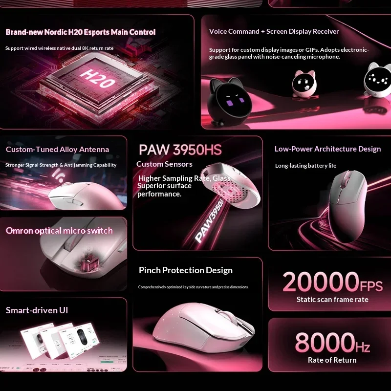 Ratón Wlmouse Huan sin agujero de aleación de magnesio 8000Hz 3 modos Bluetooth ratón inalámbrico PAW3950HS 20000FPS ratón para juegos Dual 8K regalo - imagen 4