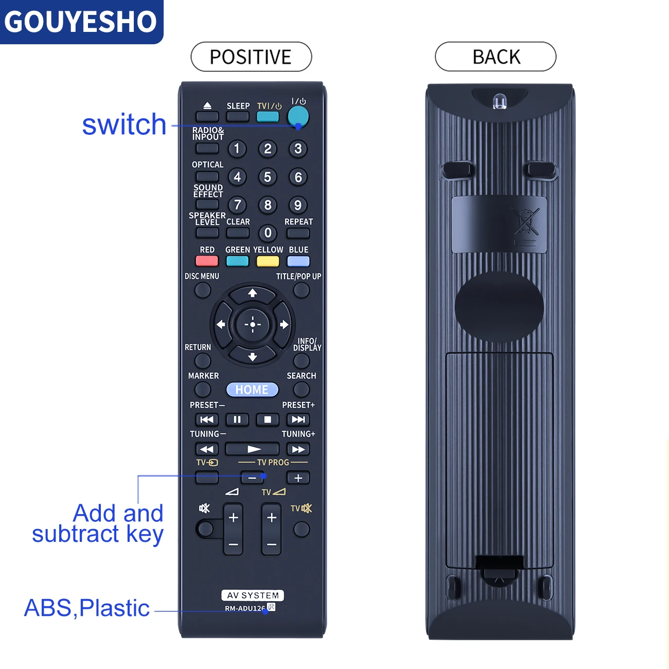 Mando a distancia RM-ADU126 para Sony AV System, barra de sonido para cine en casa, BDV-B1, HBD-B1 - imagen 5