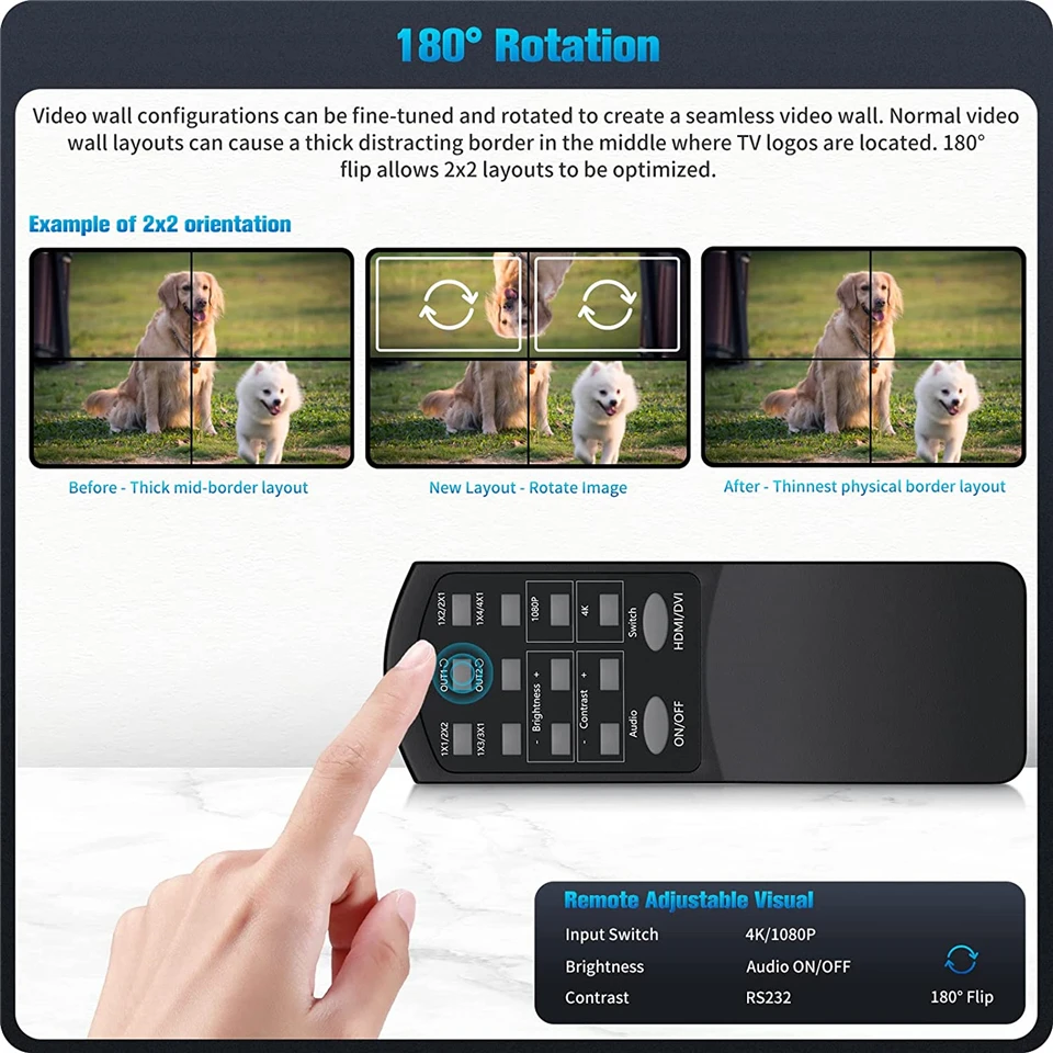 Controlador de pared de vídeo, 2x2, 1x2, 1x3, 1x4, 2x1, 3x1, 4x1, 4K, DVI, HDMI - imagen 5