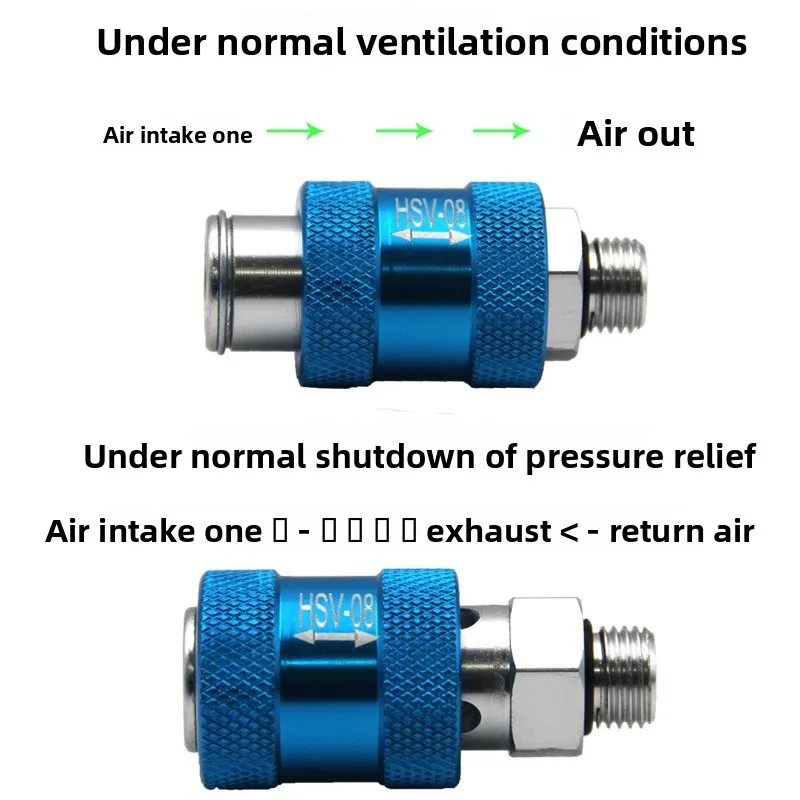 Interruptor Manual G1/8 1/4 3/8 1/2 rosca BSPT MS-22MF HSV-06 HSV-08 HSV-10 HSV-15 HSV-06FF Control de flujo de válvula deslizante manual neumática - imagen 5