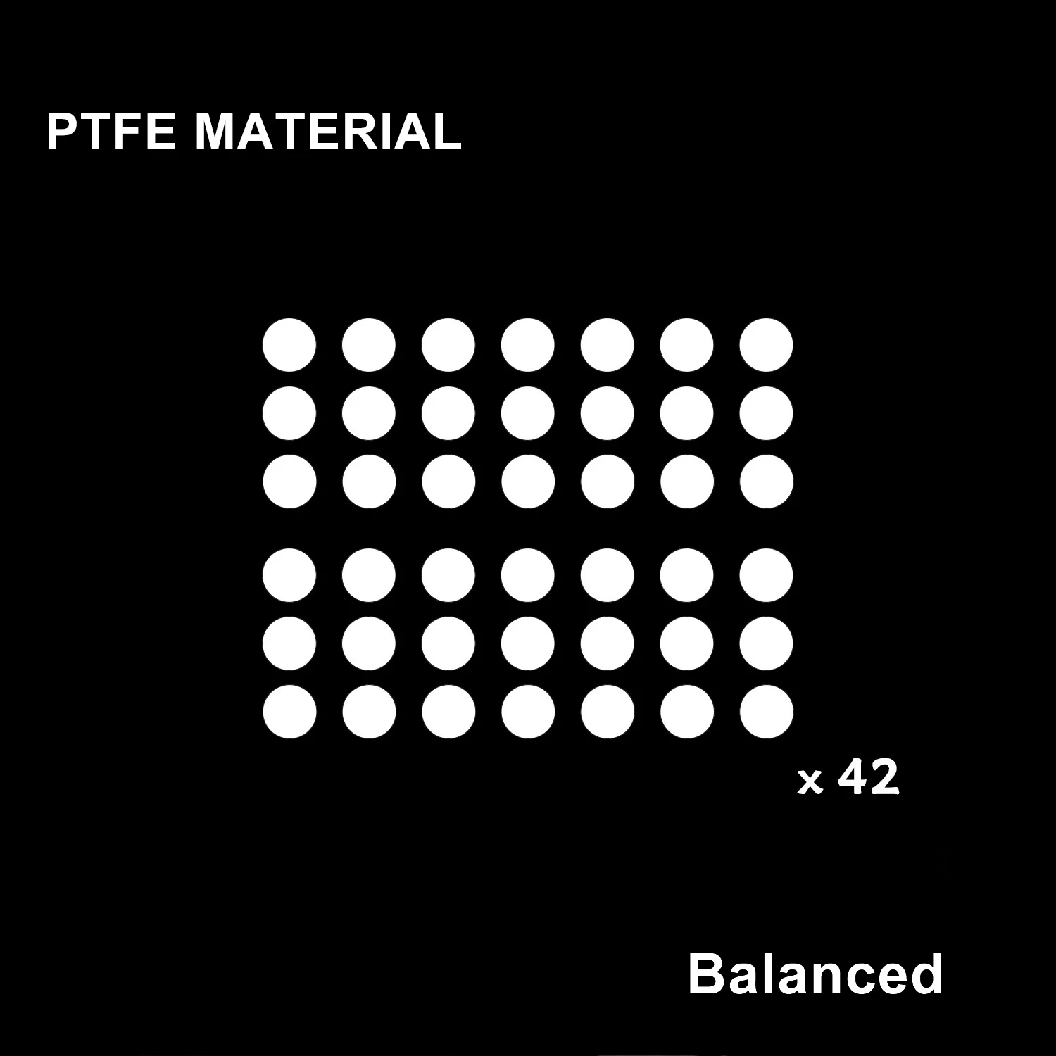 PTFE  42dots