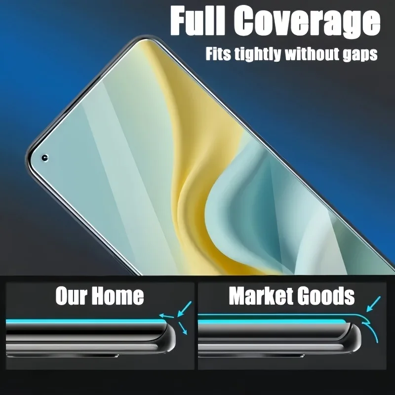 3 uds película de hidrogel HD Ultra impermeable para Xiaomi Poco M7 Pro 5G M6 Plus M5s M4 M3 M2 para Poco F7 Ultra F7 Pro F6 F5 F4 F3 GT F2 - imagen 4