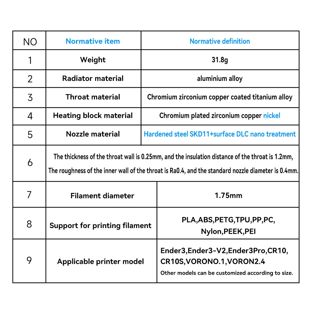Hotend Upgrade TZ E3 V6 2,0 Hotend almohadilla calefactora de cerámica para Ender 3 Ender 3 V2 Ender 3 Pro FDM Vorn 2,4 impresión de alta velocidad - imagen 5