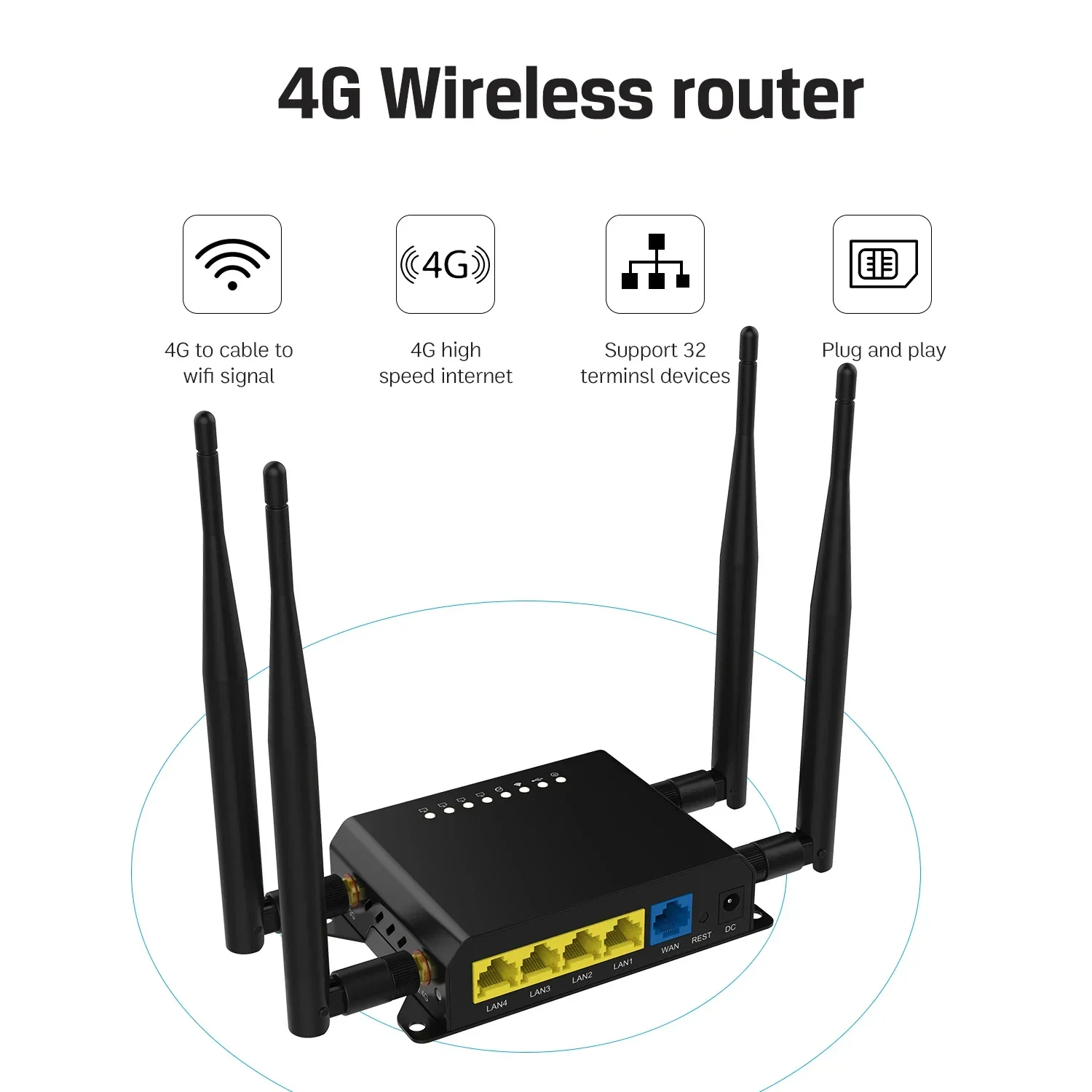 Enrutador Wifi 4G WE826, 300Mbps, módem 4g, ranura para tarjeta Sim, enrutador OS OpenWRT, extensor de rango Wifi 4 x LAN, punto de acceso Roteador - imagen 5