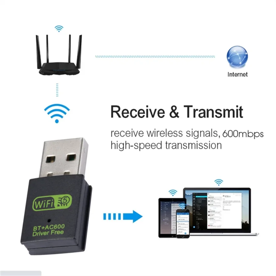Adaptador USB WiFi Bluetooth de 600Mbps, receptor externo inalámbrico de doble banda 2,4/5,8 Ghz, Dongle WiFi RTL8821CU para PC, portátil y de escritorio - imagen 3