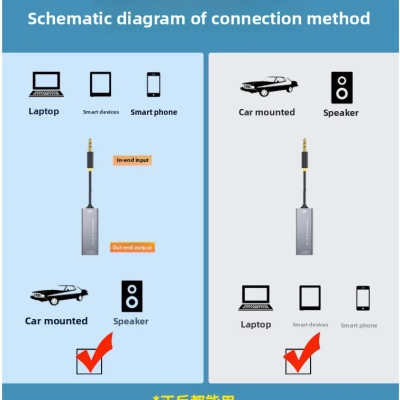 Aislador de Audio de 3,5 Mm, aislador de línea de altavoz para sistema de Audio estéreo de coche, filtro reductor de ruido, aislador de ruido de bucle de tierra - imagen 5