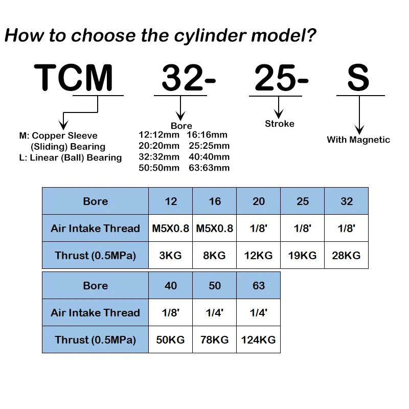 Diámetro del cilindro de tres ejes serie TCL 12 16 20 25 32 40 50 63 mm Carrera 10 20 25 30 40 50 75 100 125 150 200 250 300 mm - imagen 5