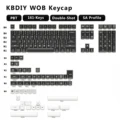 GMK WOB
