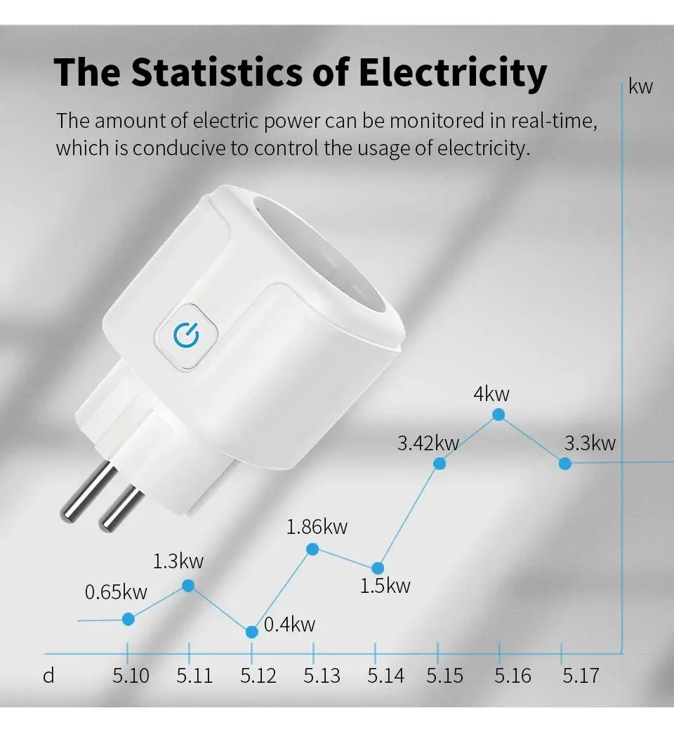 Tuya 16A 20A UE enchufe inteligente WiFi enchufe inteligente con función de sincronización de monitoreo de energía Control de voz asistente de Google Alexa - imagen 3