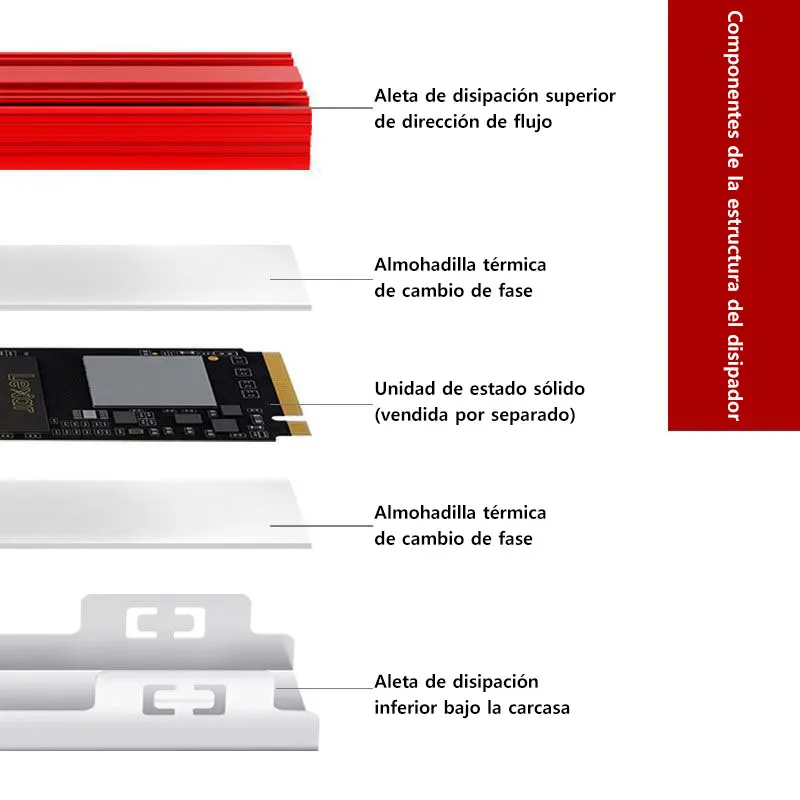 Disipador M.2 M2 de Aluminio Completo para SSD NVMe con Almohadilla Térmica de Silicona, Compatible con SSD M.2/2280, Adecuado para PC/PS5 - imagen 5