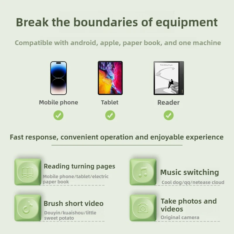 HanLinYue Free2 Mini teclado de dos teclas Bluetooth teclado portátil E-book página Turner RGB intercambio en caliente para tableta/teléfono/lector regalos - imagen 4