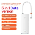 6in1 Data White