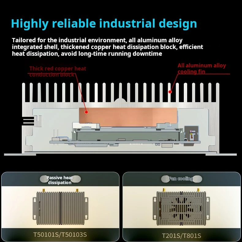 Tuwei T50101S/T50103S/T201S/T801S - NVIDIA Jetson Orin Nano y Xavier NX Kit, computadora AI Edge Super - imagen 4