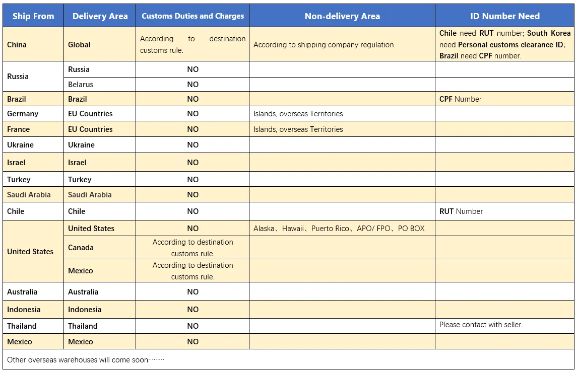 Carro TV Móvil - Sistema de calidad y certificación profesional